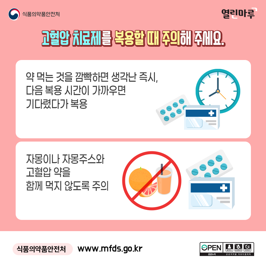 고혈압 치료제를 복용할 때 주의해 주세요. 약 먹는 것을 깜빡하면 생각난 즉시, 다음 복용 시간이 가까우면 기다렸다가 복용. 자몽이나 자몽주스와 고혈압 약을 함께 먹지 않도록 주의. 식품의약품안전처 www.mfds.go.kr