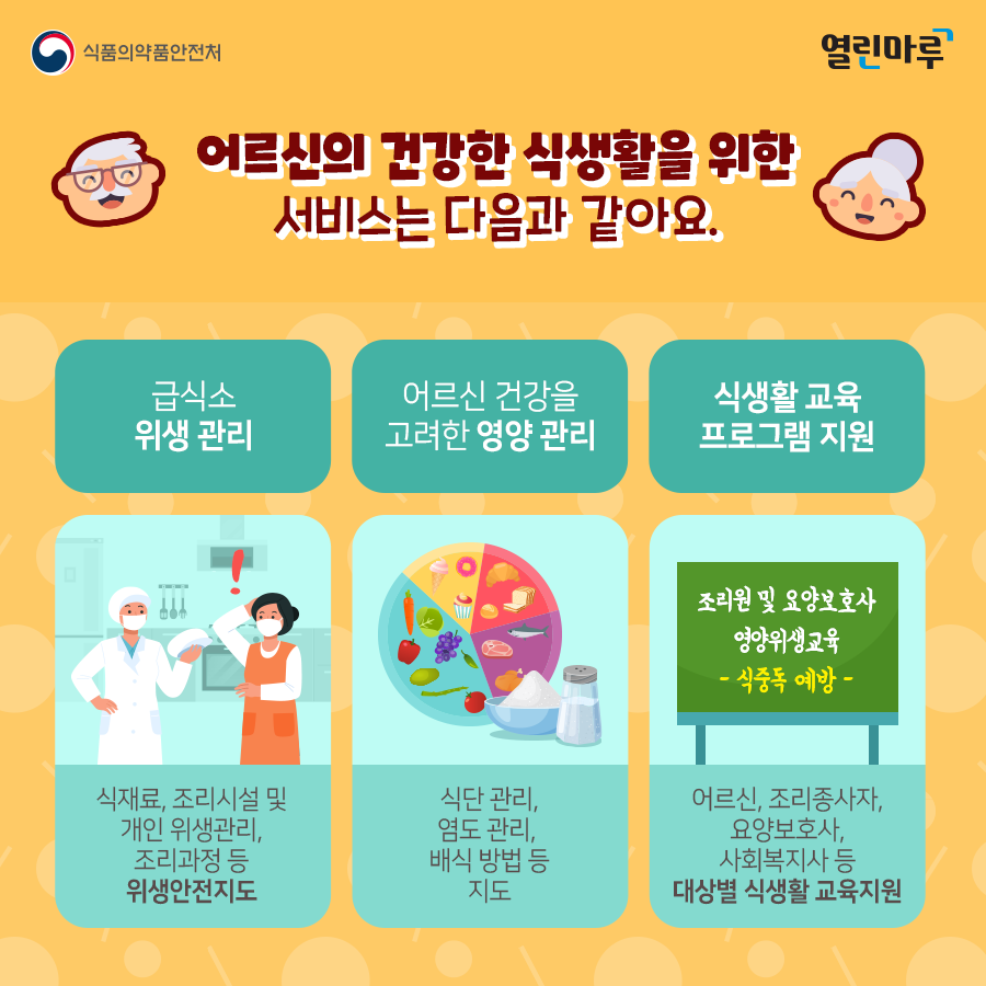 어르신의 건강한 식생활을 위한 서비스는 다음과 같아요. '급식소 위생 관리 - 식재료, 조리시설 및 개인 위생관리, 조리과정 등 위생안전지도' '어르신 건강을 고려한 영양 관리 - 식단 관리, 염도 관리, 배식 방법 등 지도' '식생활 교육 프로그램 지원 - 어르신, 조리종사자, 요양보호사, 사회복지사 등 대상별 식생활 교육지원'