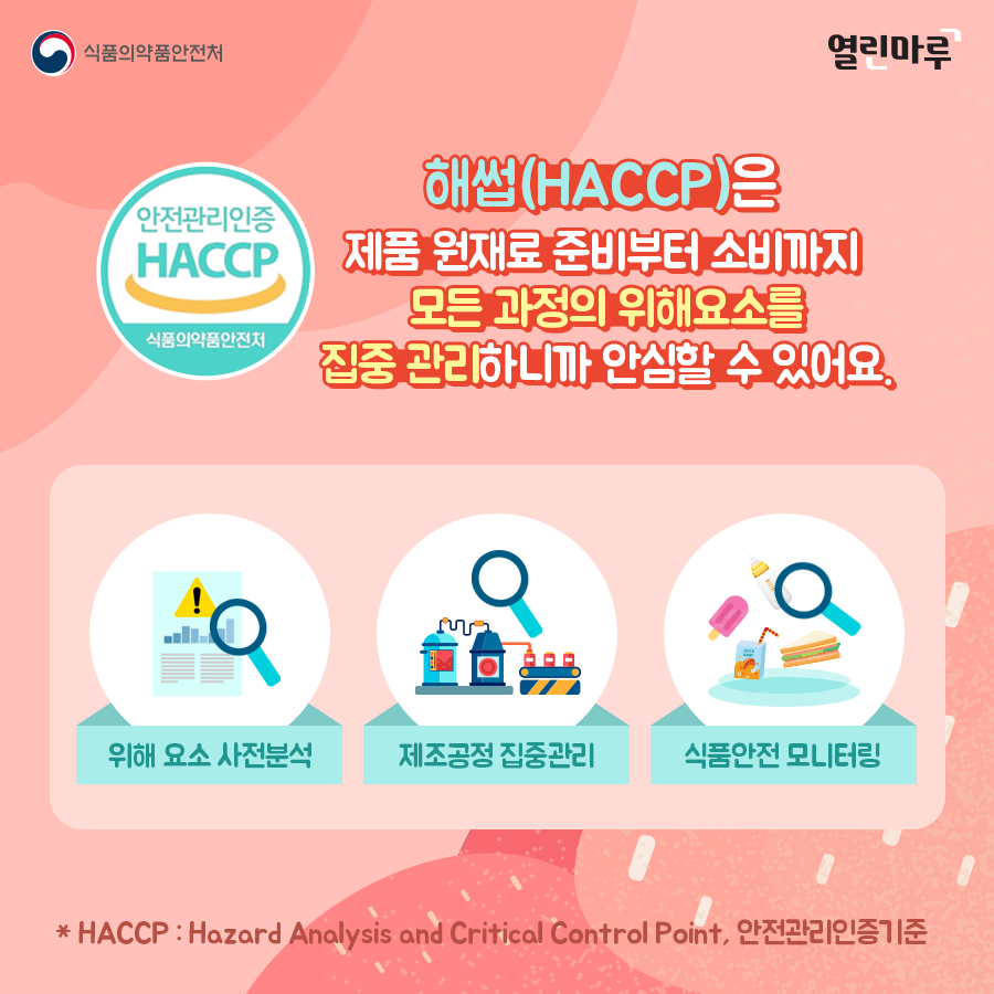 해썹(HACCP)은 제품 원재료 준비부터 소비까지 모든 과정의 위해요소를 집중 관리하니까 안심할 수 있어요. '위해 요소 사전분석', '제조공정 집중관리', '제조공정 집중관리', * HACCP : Hazard Analysis and Critical Control Point, 안전관리인증기준