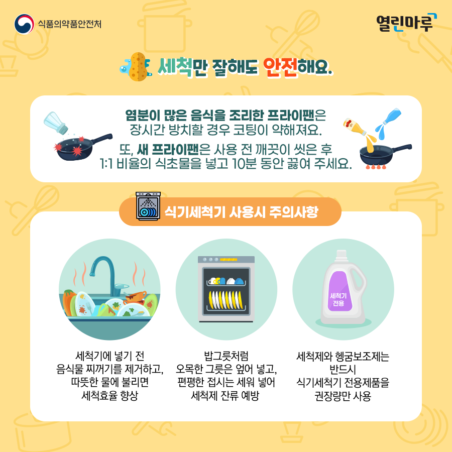 세척만 잘해도 안전해요. 염분이 많은 음식을 조리한 프라이팬은 장시간 방치할 경우 코팅이 약해져요. 또, 새 프라이팬은 사용 전 깨끗이 씻은 후 1:1 비율의 식초물을 넣고 10분 동안 끓여 주세요. 식기세척기 사용시 주의사항 - '세척기에 넣기 전 음식물 찌꺼기를 제거하고, 따뜻한 물에 불리면 세척효율 향상', '밥그릇처럼 오목한 그릇은 엎어 넣고, 편평한 접시는 세워 넣어 세척제 잔류 예방', '세척제와 헹굼보조제는 반드시 식기세척기 전용제품을 권장량만 사용'