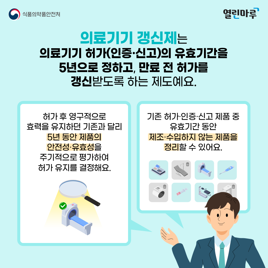 의료기기 갱신제는 의료기기 허가(인증·신고)의 유효기간을 5년으로 정하고, 만료 전 허가를 갱신받도록 하는 제도예요. '허가 후 영구적으로 효력을 유지하던 기존과 달리 5년 동안 제품의 안전성·유효성을 주기적으로 평가하여 허가 유지를 결정해요.', '기존 허가·인증·신고 제품 중 유효기간 동안 제조·수입하지 않는 제품을 정리할 수 있어요.'