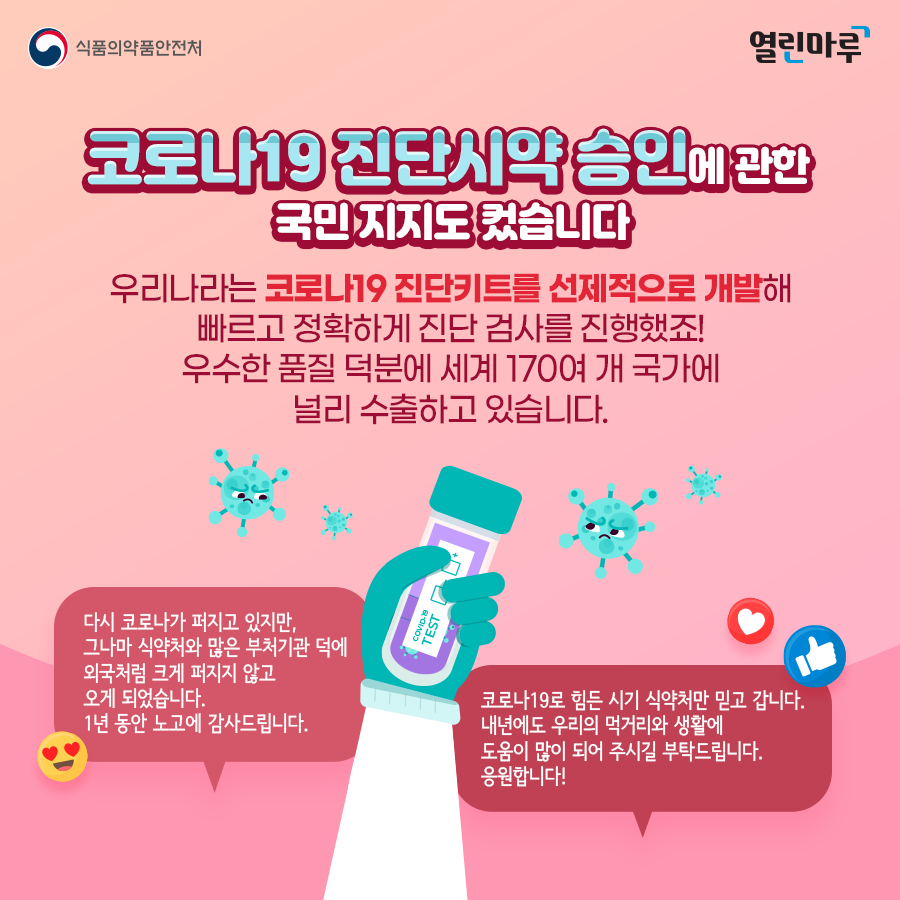 '코로나19 진단시약 승인에 관한 국민 지지도 컸습니다' 우리나라는 코로나19 진단키트를 선제적으로 개발해 빠르고 정확하게 진단 검사를 진행했죠! 우수한 품질 덕분에 세계 170여 개 국가에 널리 수출하고 있습니다. '다시 코로나가 퍼지고 있지만, 그나마 식약처와 많은 부처기관 덕에 외국처럼 크게 퍼지지 않고 오게 되었습니다.1년 동안 노고에 감사드립니다.' '코로나19로 힘든 시기 식약처만 믿고 갑니다. 내년에도 우리의 먹거리와 생활에 도움이 많이 되어 주시길 부탁드립니다. 응원합니다!'