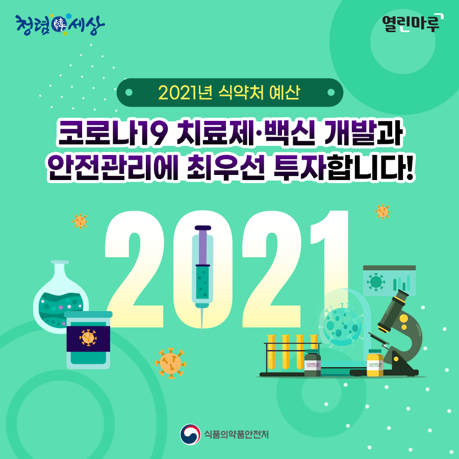 청렴한세상. 열린마루. 2021년 식약처 예산. 코로나19 치료제·백신 개발과 안전관리에 최우선 투자합니다! 식품의약품안전처.