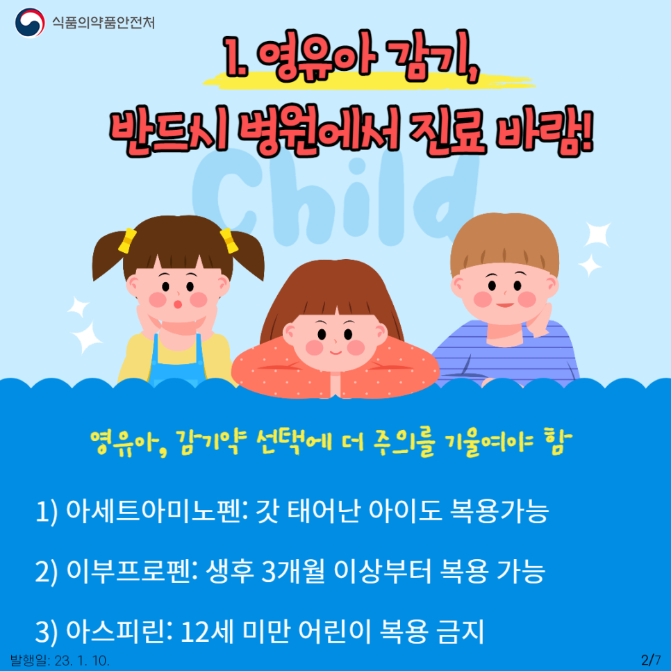 첫 번째, 영유아 감기! 반드시 병원에 가셔야 합니다.
감기는 남녀노소 자주 걸리기에 방심하기 쉬운데요. 집에 있는 상비약 등으로 가정 내 치료할 생각도 자주 하게 됩니다. 하지만 2세 미만 영유아의 경우 감기에 걸리면 반드시 의사의 진료를 받아야 합니다. 감기 증세에 많이 쓰이는 ‘아세트아미노펜, 이부프로펜, 아스피린’ 성분의 진통 해열제는 복용 연령과 주의점이 있기에 반드시 의사의 진료가 필요하기 때문입니다.
아세트아미노펜의 경우 신생아도 복용할 수 있지만, 이부프로펜 같은 경우 생후 3개월 이상만 복용할 수 있습니다. 또 아스피린은 의사가 처방하지 않은 한 12세 미만의 어린이에게 먹이지 않아야 합니다. 그러나 감기약의 종류에 따라 아이에게 위험할 수도 있으니 반드시 감기약을 복용하기 전 병원에 방문하시길 바랍니다.