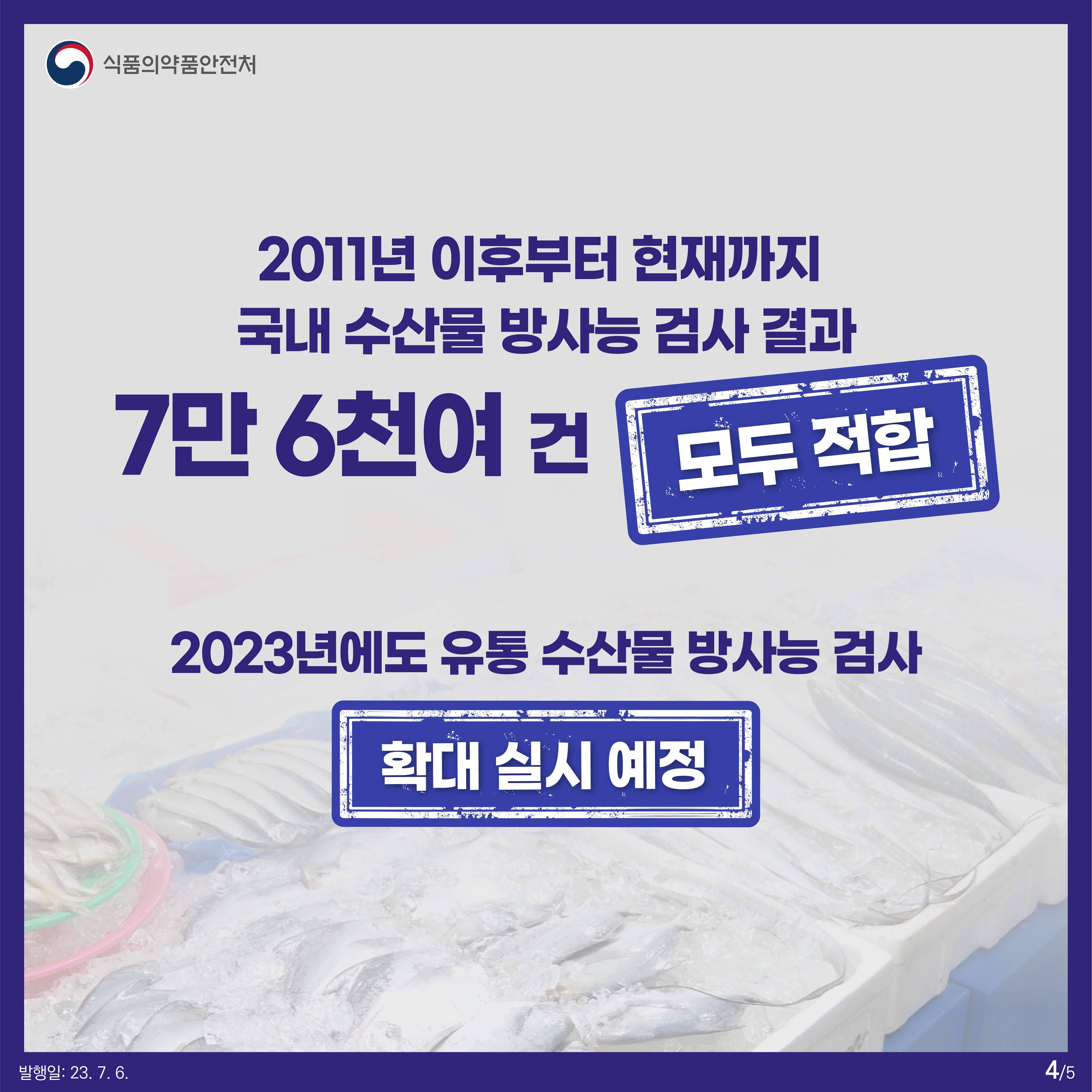 4. 2011년 이후부터 현재까지 국내 수산물 방사능 검사 결과 7만 6천여 건 '모두 적합'
2023년에도 유통 수산물 방사능 검사 '확대 실시 예정'