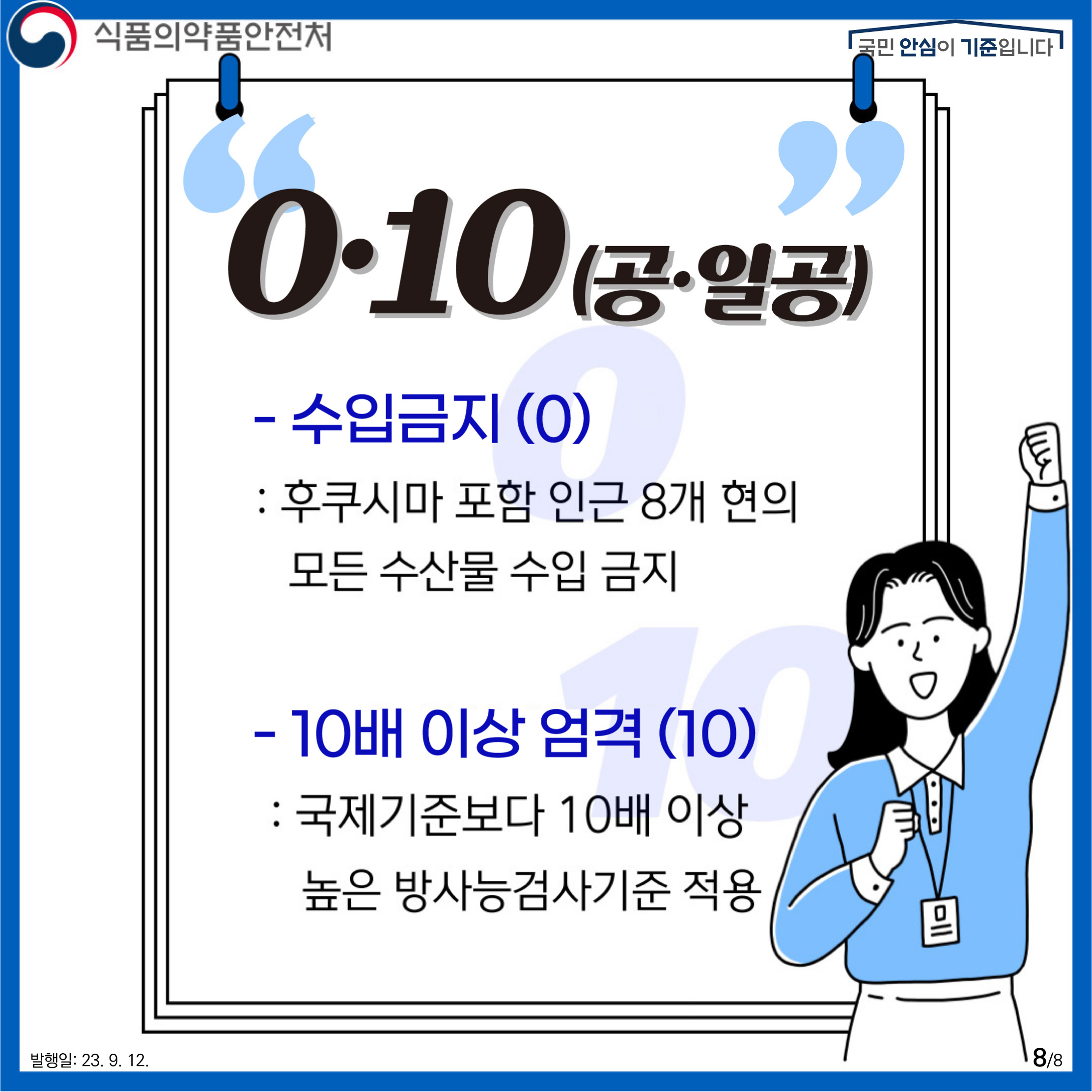 8.
Zero Ten
0·10 (공·일공)

-수입금지 (Zero) : 후쿠시마 포함 인근 8개 현의 모든 수산물 수입 금지

10배 이상 엄격 (Ten) : 국제기준보다 10배 이상 높은 방사능 검사기준 적용