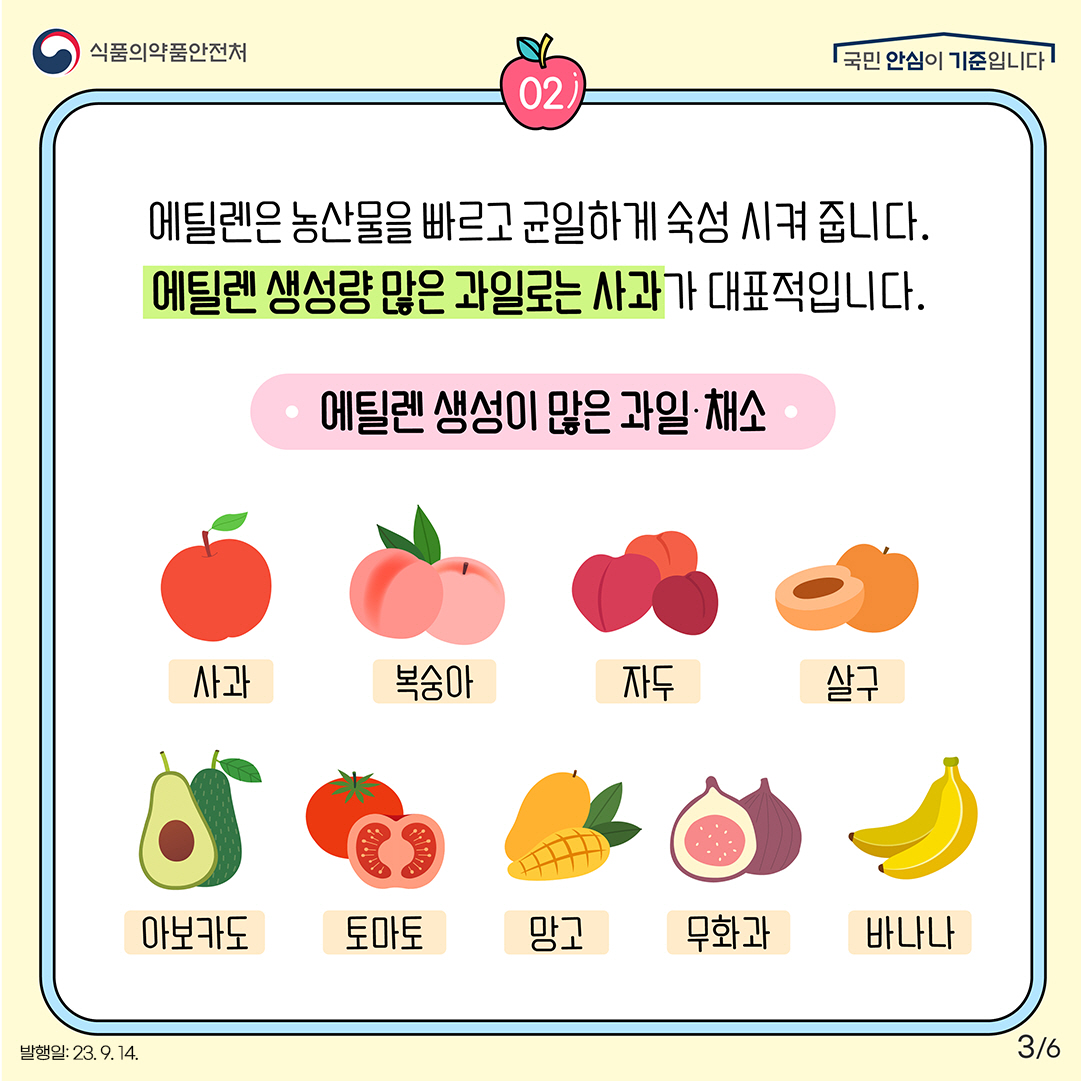 3.
﻿에틸렌은 농산물을 빠르고 균일하게 숙성 시켜 줍니다.
에틸렌 생성량 많은 과일로는 사과가 대표적입니다.

​에틸렌 생성이 많은 과일·채소

사과, 복숭아, 자두, 살구, 아보카도, 토마토, 망고, 무화과, 바나나