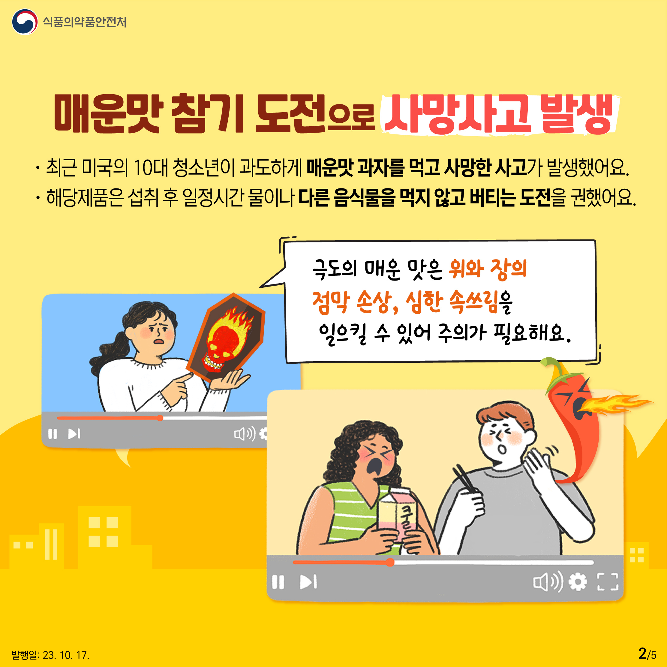 ﻿2.
매운맛 참기 도전으로 사망사고 발생
· 최근 미국의 10대 청소년이 과도하게 매운맛 과자를 먹고 사망한 사고가 발생했어요.
· 해당제품은 섭취 후 일정시간 물이나 다른 음식물을 먹지 않고 버티는 도전을 권했어요.

극도의 매운 맛은 위와 장의 점막 손상, 심한 속쓰림을 일으킬 수 있어 주의가 필요해요.