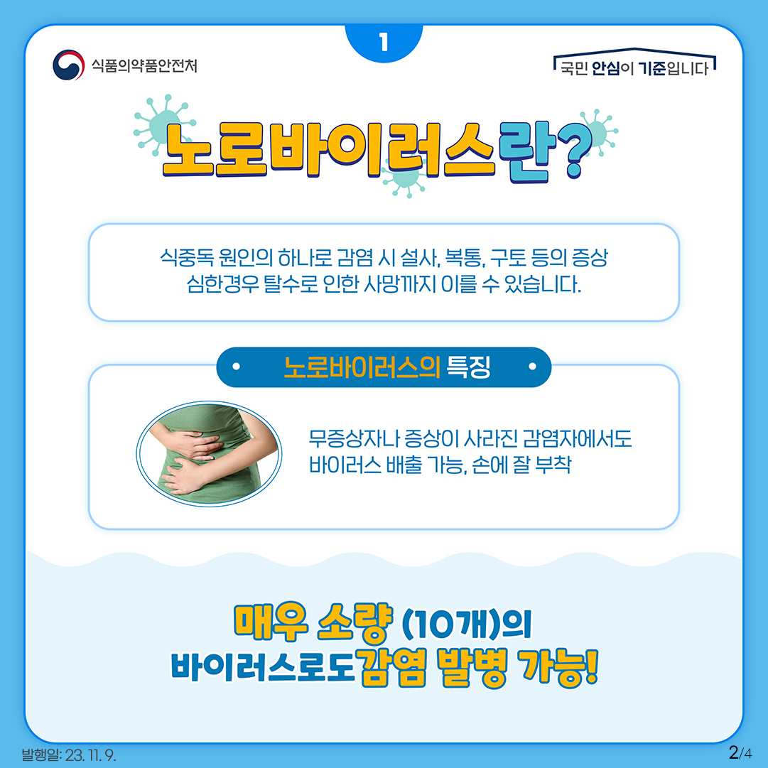 2.
노로바이러스란?
식중독 원인의 하나로 감염 시 설사, 복통, 구토 등의 증상
심한 경우 탈수로 인한 사망까지 이를 수 있습니다.

노로바이러스의 특징
무증상자나 증상이 사라진 감염자에서도 바이러스 배출 가능,
손에 잘 부착

매우 소량(10개)의 바이러스로도 감염 발병 가능!