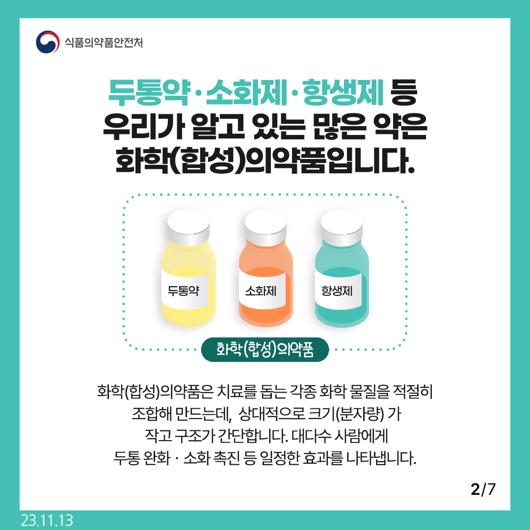 2.
두통약·소화제·항생제 등 우리가 알고 있는 많은 약은
화학(합성)의약품입니다.

두통약, 소화제, 항생제 화학(합성)의약품

화학(합성)의약품은 치료를 돕는 각종 화학 물질을 적절히 조합해 만드는데,
상대적으로 크기(분자량) 가 작고 구조가 간단합니다.
대다수의 사람에게 두통 완화· 소화 촉진 등 일정한 효과를 나타냅니다.