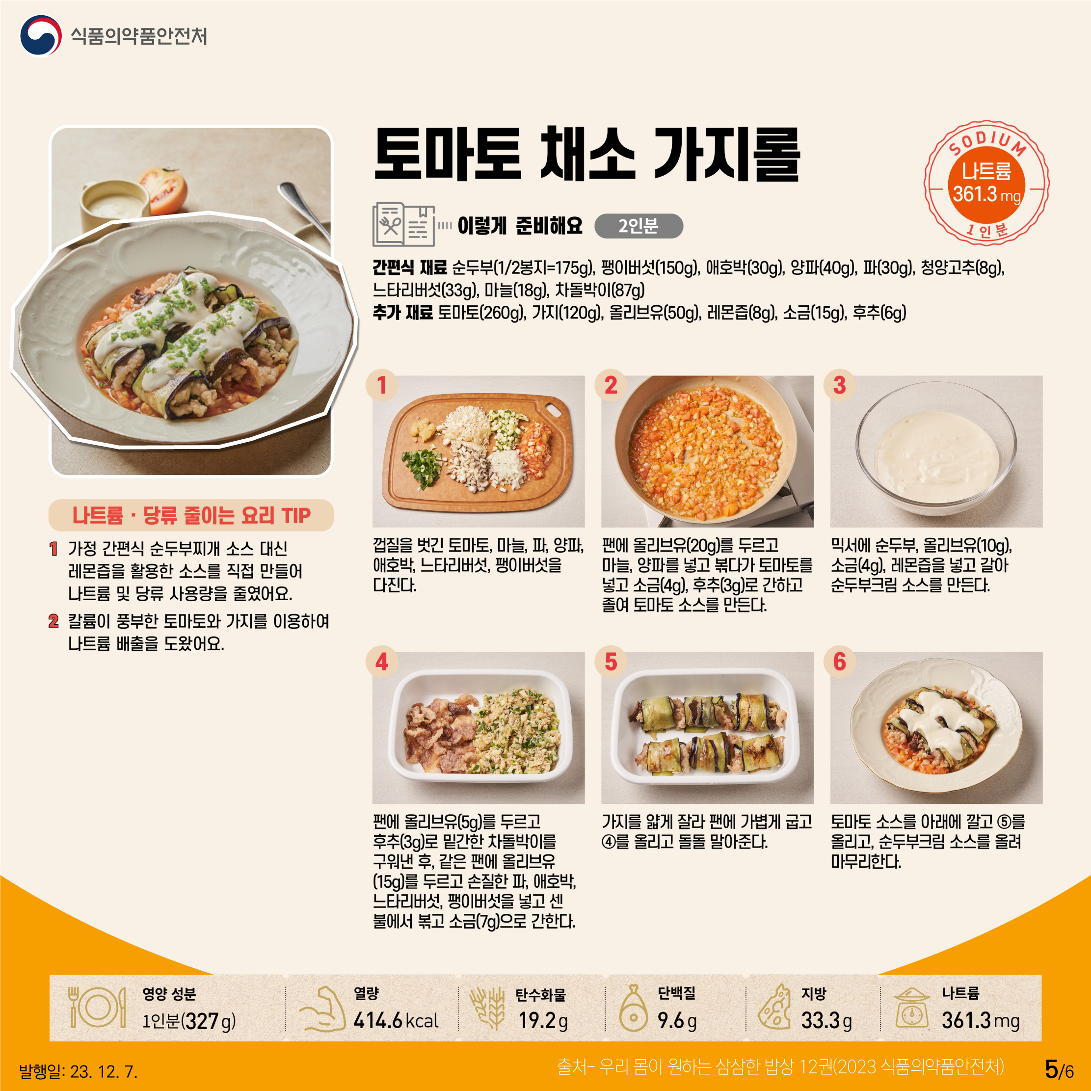 5.
토마토 채소 가지롤 361.3mg 1인분
이렇게 준비해요 2인분

간편식 재료
순두부(1/2봉지=175g), 팽이버섯(150g), 애호박(30g), 양파(40g), 파(30g), 청양고추(8g), 느타리버섯(33g), 마늘(18g), 차돌박이(87g)

추가 재료
토마토(260g), 가지(120g), 올리브유(50g), 레몬즙(8g), 소금(15g), 후추(6g)

나트륨·당류 줄이는 요리 Tip
① 가정 간편식 순두부찌개 소스 대신 레몬즙을 활용한 소스를 직접 만들어 나트륨 및 당류 사용량을 줄였어요.
② 칼륨이 풍부한 토마토와 가지를 이용하여 나트륨 배출을 도왔어요.


① 껍질을 벗긴 토마토, 마늘, 파, 양파, 애호박, 느타리버섯, 팽이버섯을 다진다.
② 팬에 올리브유(20g)를 두르고 마늘, 양파를 넣고 볶다가 토마토를 넣고 소금(4g), 후추(3g)로 간하고 졸여 토마토 소스를 만든다.
③ 믹서에 순두부, 올리브유(10g), 소금(4g), 레몬즙을 넣고 갈아 순두부크림 소스를 만든다.
④ 팬에 올리브유(5g)를 두르고 후추(3g)로 밑간한 차돌박이를 구워낸 후, 같은 팬에 올리브유(15g)를 두르고 손질한 파, 애호박, 느타리버섯, 팽이버섯을 넣고 센 불에서 볶고 소금(7g)으로 간한다.
⑤ 가지를 얇게 잘라 팬에 가볍게 굽고 ④를 올리고 돌돌 말아준다
⑥ 토마토 소스를 아래에 깔고 ⑤를 올리고, 순두부크림 소스를 올려 마무리한다.

영양성분 1인분(327g), 열량 414.6kcal 탄수화물 19.2g 단백질 9.6g 지방 33.3g 나트륨 361.3mg

출처 - 우리 몸이 원하는 삼삼한 밥상 12권(2023 식품의약품안전처)
