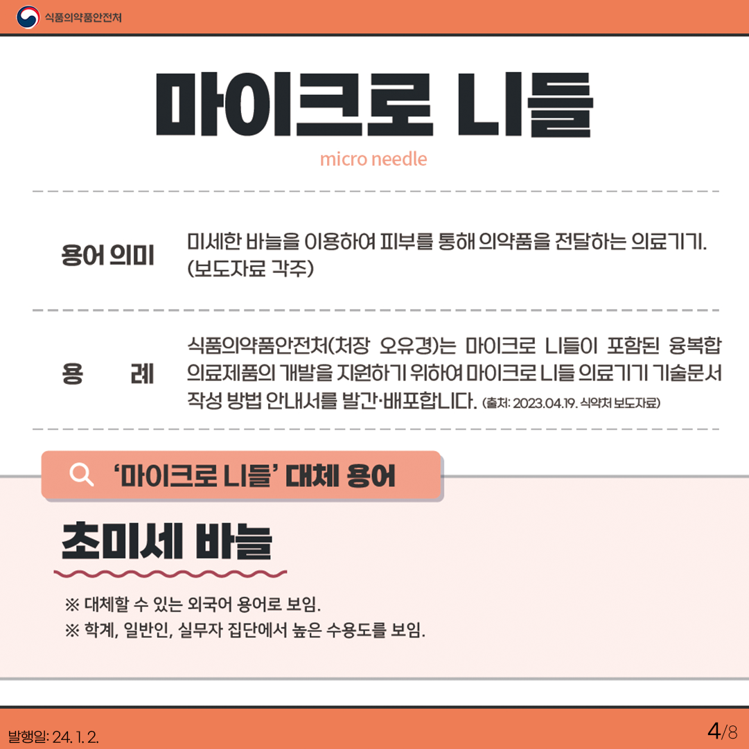 4.
마이크로 니들
micro needle

용어 의미

미세한 바늘을 이용하여 피부를 통해 의약품을 전달하는 의료기기 (보도자료 각주)

용례

식품의약품안전처(처장 오유경)는 마이크로 니들이 포함된 융복합 의료제품의 개발을 지원하기 위하여 마이크로니들 의료기기 기술문서 작성 방법 안내서를 발간·배포 합니다.
(2023.4.19. 식약처 보도자료)

'마이크로 니들' 대체 용어

초미세 바늘

✔ 대체할 수 있는 외국어 용어로 보임
✔ 학계, 일반인, 실무자 집단에서 높은 수용도를 보임