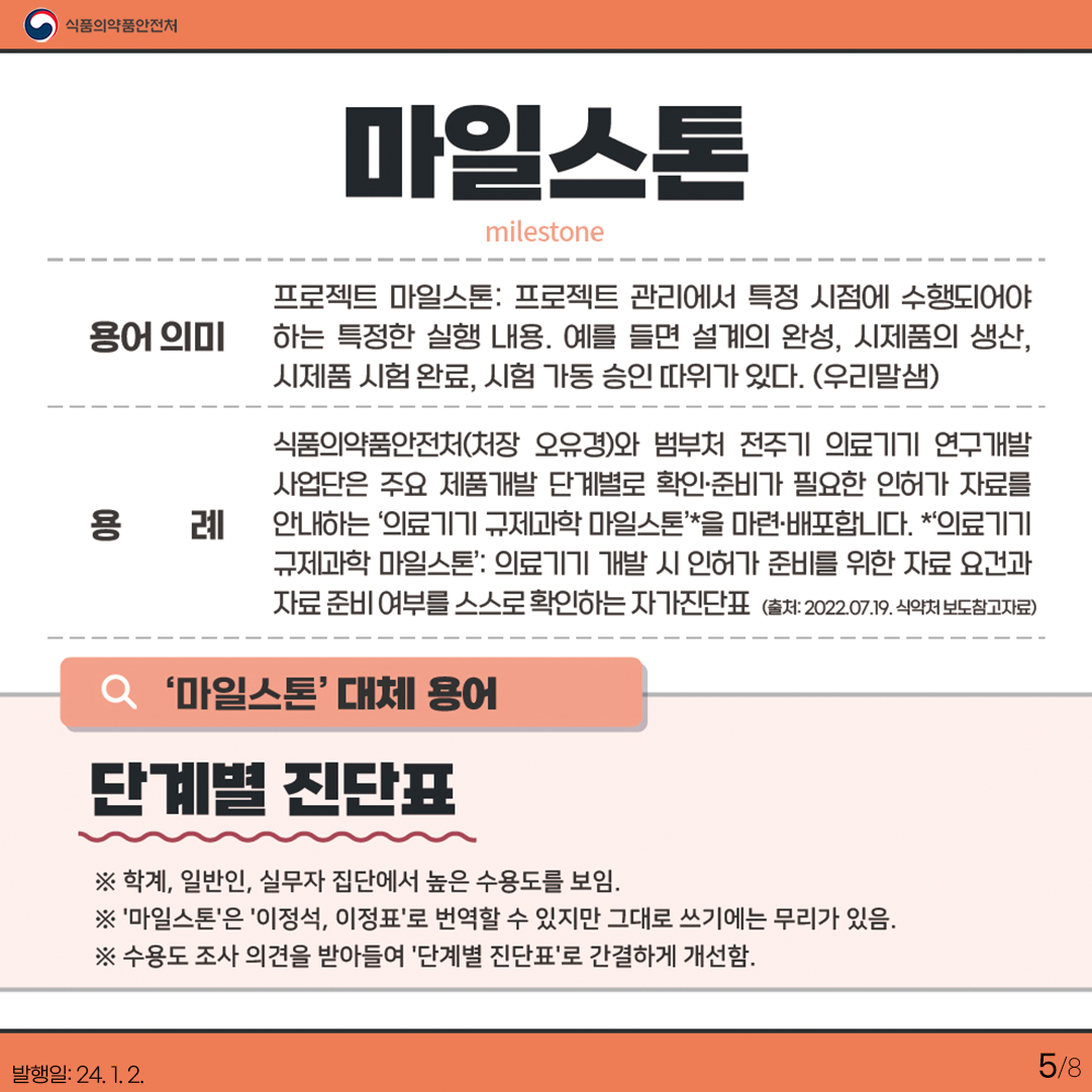 5.
마일스톤
milestone

용어 의미

프로젝트 마일스톤 : 프로젝트 관리에서 특정 시점에 수행되어야 하는 특정한 실행 내용.
예를 들면 설계의 완성, 시제품의 생산, 시제품 시험 완료, 시험 가동 승인 따위가 있다. (우리말샘)

용례

식품의약품안전처(처장 오유경)와 범부처 전주기 의료기기 연구개발 사업단은 주요 제품개발 단계별로 확인·준비가 필요한 인허가 자료를 안내하는 '의료기기 규제과학 마일스톤'을 마련·배포합니다.

의료기기 규제과학 마일스톤:의료기기 개발 시 인허가 준비를 위한 자료 요건과 자료 준비 여부를 스스로 확인하는 자가진단표 (2022.7.19. 식약처 보도참고자료)

'마일스톤' 대체 용어

단계별 진단표

✔ 학계, 일반인, 실무자 집단에서 높은 수용도를 보임
✔ '마일스톤'은 '이정석, 이정표'로 번역할 수 있지만 그대로 쓰기에는 무리가 있음.
✔ 수용도 조사 의견을 받아들여 '단계별 진단표'로 간결하게 개선함.