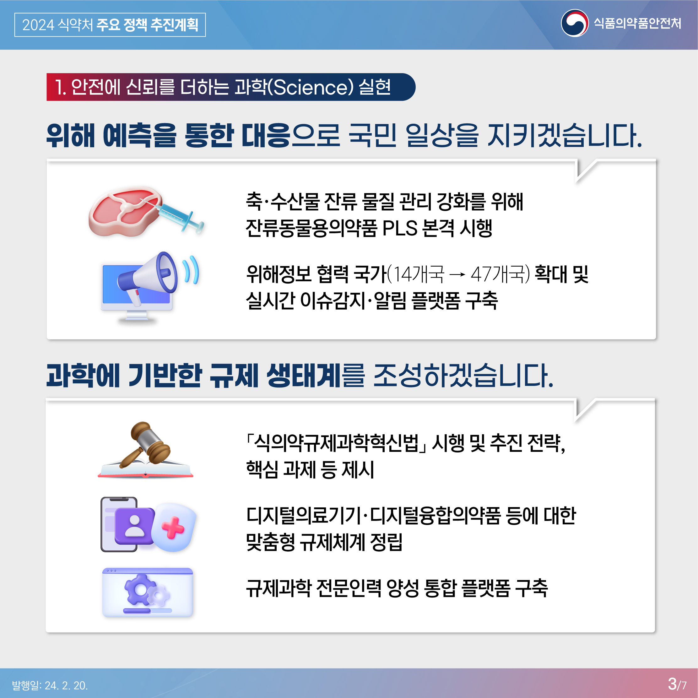 3.
2024 식약처 주요 정책 추진계획
식품의약품안전처

1. 안전에 신뢰를 더하는 과학(Science) 실현

위해 예측을 통한 대응으로 국민 일상을 지키겠습니다.

축·수산물 잔류 물질 관리 강화를 위해 잔류동물용의약품 PLS 본격 시행

위해정보 협력국가(14개국→47개국) 확대 및 실시간 이슈감지·알림 플랫폼 구축

과학에 기반한 규제 생태계를 조성하겠습니다.
「식의약규제과학혁신법」 시행 및 추진 전략, 핵심 과제 등 제시

디지털 의료기기·디지털 융합의약품 등에 대한 맞춤형 규제체계 정립

규제과학 전문인력 양성 통합 플랫폼 구축

발행일: 24. 2. 20.
3/7
