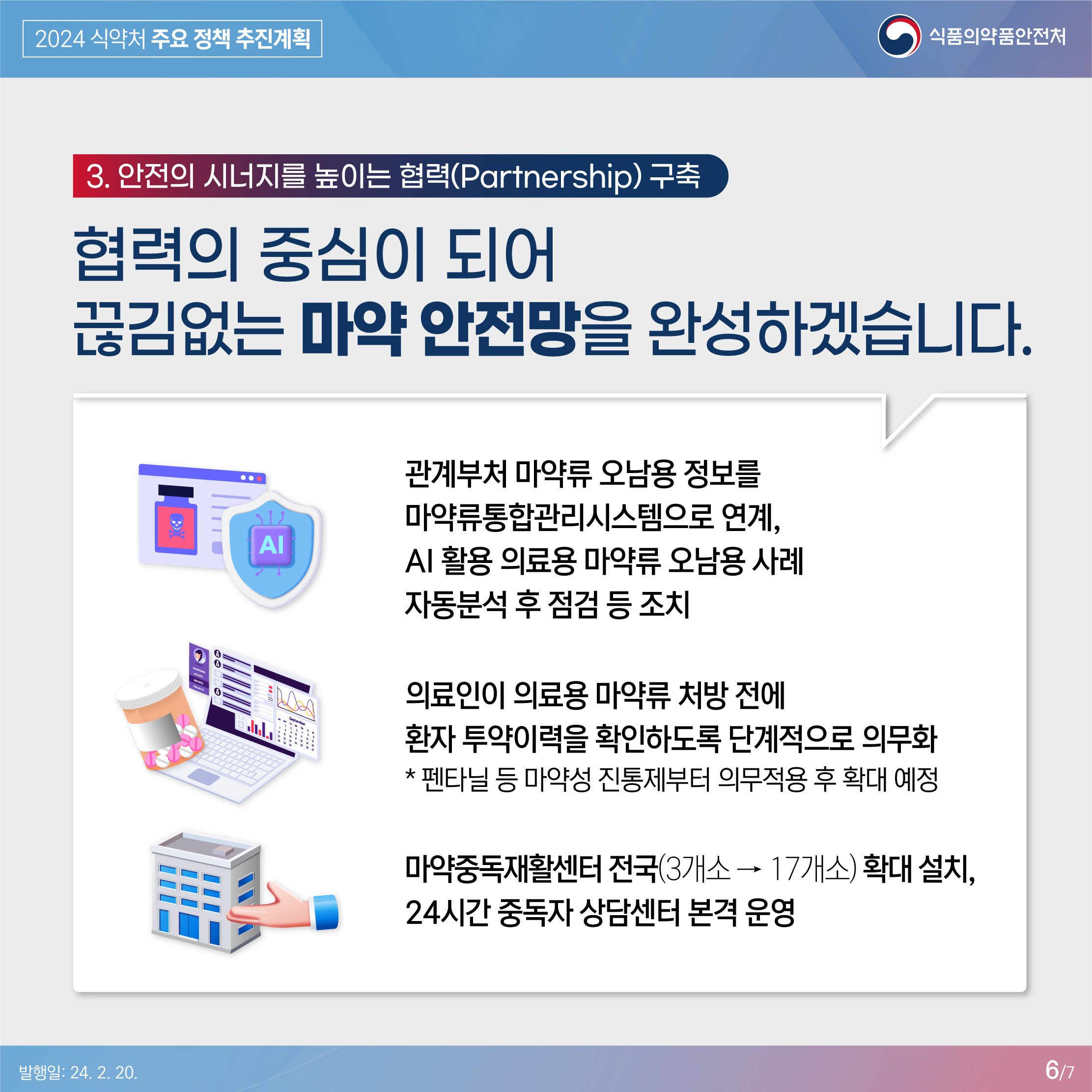 6.
2024 식약처 주요 정책 추진계획
식품의약품안전처

3. 안전의 시너지를 높이는 협력(Partnership) 구축

협력의 중심이 되어 끊김없는 마약 안전망을 완성하겠습니다.

관계부처 마약류 오남용 정보를 마약류통합관리시스템으로 연계, AI 활용 의료용 마약류 오남용 사례 자동분석 후 점검 등 조치

의료인이 의료용 마약류 처방 전에 환자 투약이력을 확인하도록 단계적으로 의무화
* 펜타닐 등 마약성 진통제부터 의무적용 후 확대 에정

마약중독재활센터 전국 (3개소 → 17개소) 확대 설치,
24시간 중독자 상담센터 본격 운영

발행일: 24. 2. 20.
6/7
