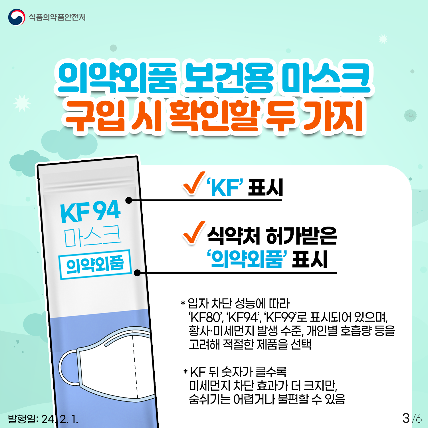 3.
식품의약품안전처

의약외품 보건용 마스크 구입시 확인할 두 가지

✔ 'KF'표시
✔ 식약처 허가받은 '의약외품' 표시

* 입자 차단 성능에 따라 'KF80', 'KF94', 'KF99'로 표시되어 있으며, 황사·미세먼지 발생 수준, 개인별 호흡량 등을 고려해 적절한 제품을 선택

* KF 뒤 숫자가 클수록 미세먼지 차단 요화가 더 크지만,
숨쉬기는 어렵거나 불편할 수 있음.

발행일: 24. 2. 1.
3/6
