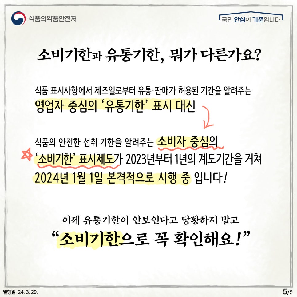 5.
식품의약품안전처
국민 안심이 기준입니다

소비기한과 유통기한, 뭐가 다른가요?

식품 표시사항에서 제조일로부터 유통·판매가 허용된 기간을 알려주는 영업자 중심의 '유통기한' 표시 대신 

식품의 안전한 섭취 기한을 알려주는 소비자 중심의
'소비기한' 표시제도가 2023년부터 1년의 계도기간을 거쳐
2024년 1월 1일 본격적으로 시행 중 입니다!

이제 유통기한이 안보인다고 당황하지 말고
소비기한으로 꼭 확인해요!

발행일: 24. 3. 29.
5/5
