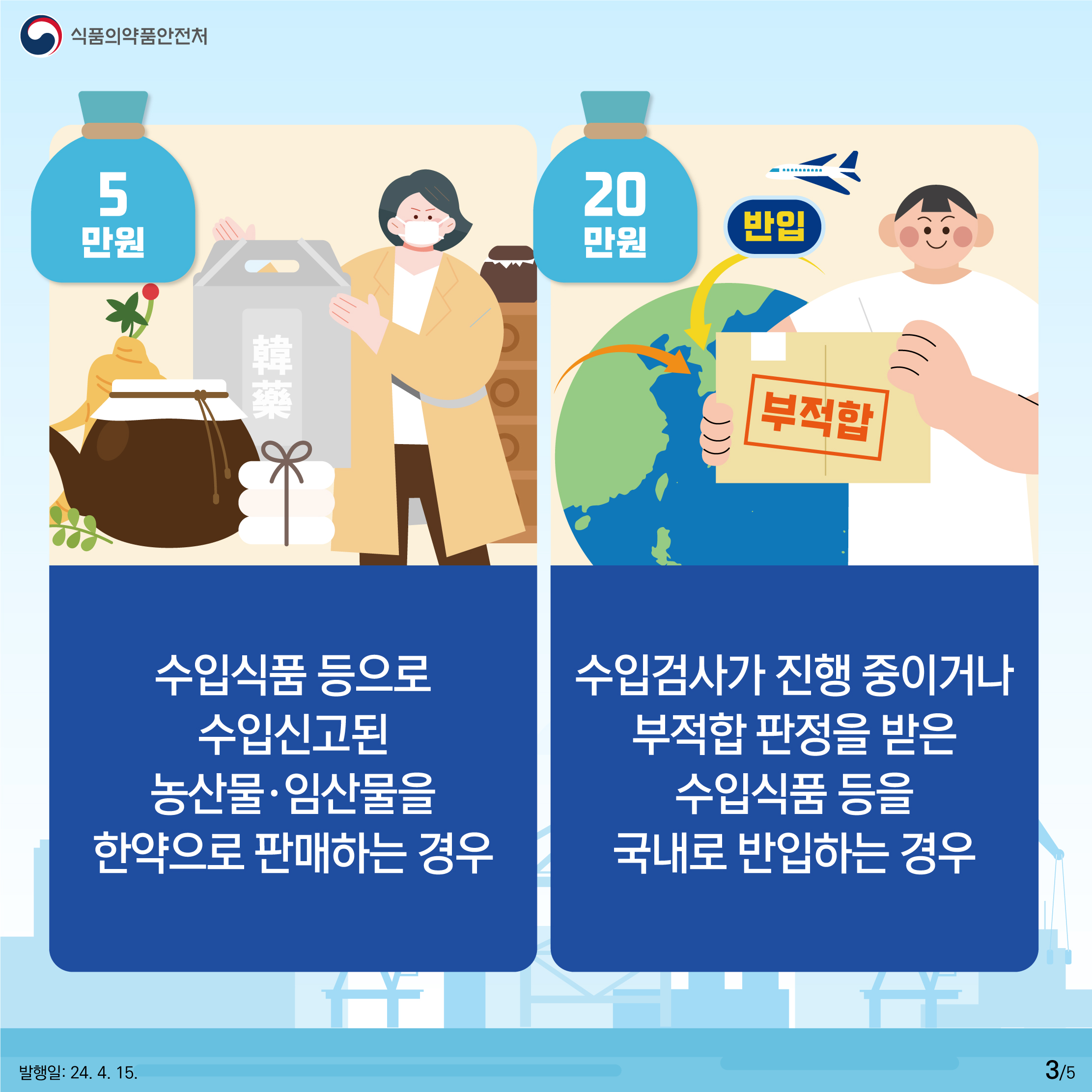 3.
식품의약품안전처

5만원
수입식품 등으로 수입신고된 농산물·임산물을 한약으로 판매하는 경우

20만원
반입 부적합
수입검사가 진행 중이거나 부적합 판정을 받은 수입식품 등을
국내로 반입하는 경우

발행일: 24. 4. 15.
3/5
