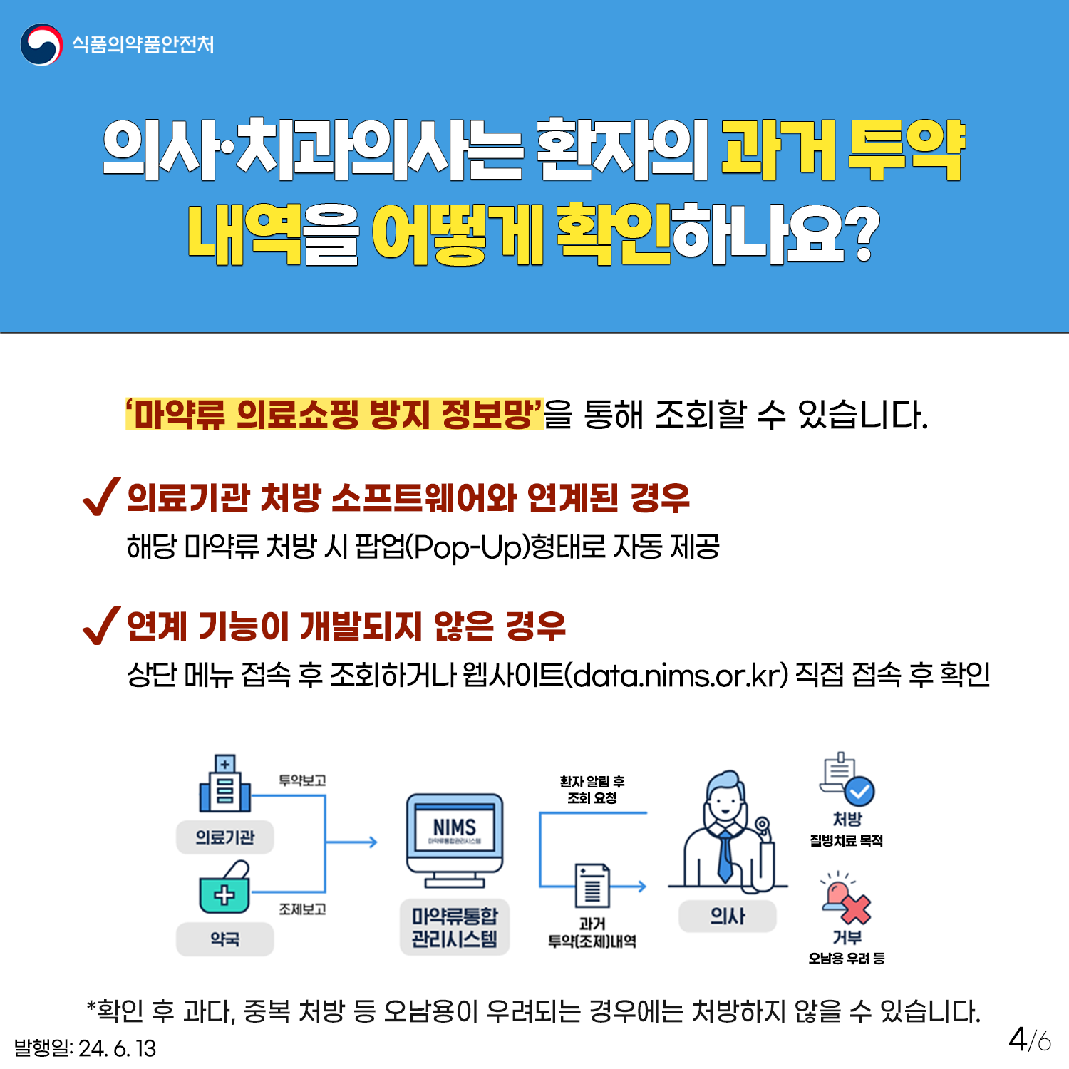 4.
식품의약품안전처

의사·치과의사는 환자의 과거 투약 내역을 어떻게 확인하나요?
'마약류 의료쇼핑 방지 정보망'을 통해 조회할 수 있습니다.

✔ 의료기관 처방 소프트웨어와 연계된 경우
해당 마약류 처방 시 팝업(POP-UP)형태로 자동 제공
✔ 연계 기능이 개발되지 않은 경우
상단 메뉴 접속 후 조회하거나 웹사이트(data.nim.or.kr)직접 접속 후 확인

의료기관 투약보고/ 약국 조제보고 - 마약류 통합 관리시스템 - 환자 알림 후 조회 가능 / 과거 투약(조제) 내역 - 의사 - 처방 질병치료 목적, 거부 오남용 우려 등
* 확인 후 과다, 중복 처방 등 오남용이 우려되는 경우에는 처방하지 않을 수 있습니다.

발행일: 24. 6. 13.
4/6
