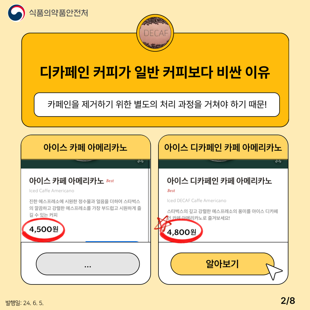 2.
식품의약품안전처

DECAF 
디카페인 커피가 일반 커피보다 비싼 이유
카페인을 제거하기 위한 별도의 처리 과정을 거쳐야 하기 때문!

아이스 카페 아메리카노
아이스 카페 아메리카노 Best
Iced Caffe Americano
진한 에스프레소에 시원한 정수물과 얼음을 더하여 스타벅스의 깔끔하고 강렬한 에스프레소를 가장 부드럽고 시원하게 즐길 수 있는 커피
 4,500원

아이스 디카페인 카페 아메리카노
아이스 디카페인 카페 아메리카노 Best
Iced DECAF Caffe Americano
스타벅스의 깊고 강렬한 에스프레소의 풍미를 아이스 디카페인 카페 아메리카노로 즐겨보세요!
4,800원

...
알아보기

발행일: 24. 6. 5.
2/8
