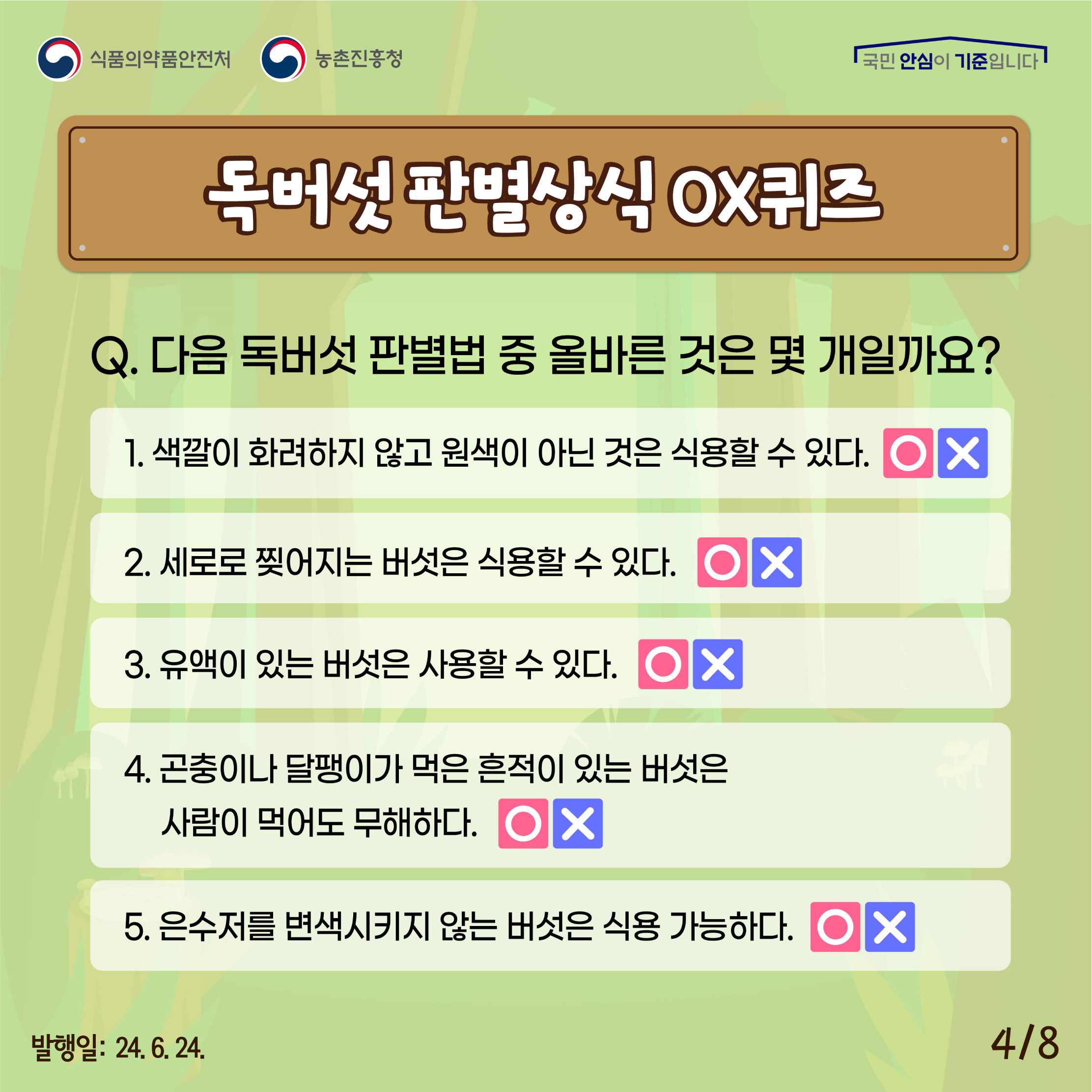 4.
식품의약품안전처 농촌진흥청
국민 안심이 기준입니다

독버섯 판별상식 OX퀴즈
Q. 다음 독버섯 판별법 중 올바른 것은 몇 개일까요?
1. 색깔이 화려하지 않고 원색이 아닌 것은 식용할 수 있다. OX
2. 세로로 찢어지는 버섯은 사용할 수 있다. OX
3. 유액이 있는 버섯은 사용할 수 있다. OX
4. 곤충이나 달팽이가 먹은 흔적이 있는 버섯은 사람이 먹어도 무해하다. OX
5. 은수저를 변색시키지 않는 버섯은 식용 가능하다. OX

발행일: 24. 6. 24.
4/8
