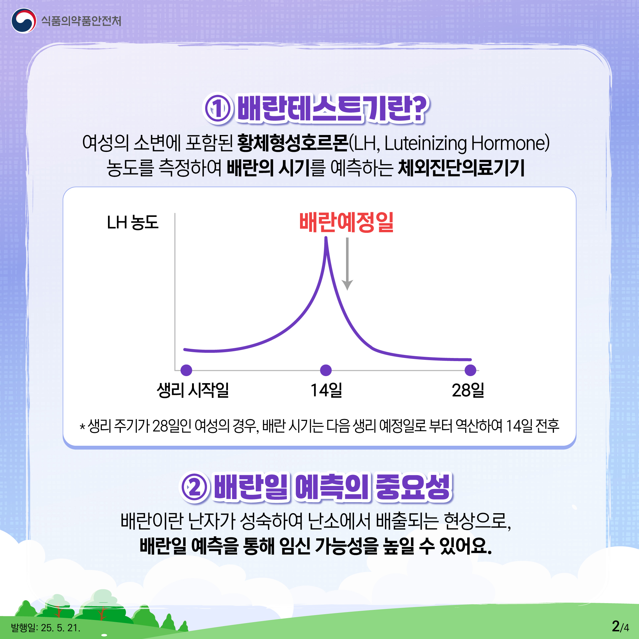 2.
식품의약품안전처

① 배란테스트기란?
여성의 소변에 포함된 황체형성호르몬(LH, Luteinizing Hormone)
농도를 측정하여 배란의 시기를 예측하는 체외진단의료기기

LH 농도 배란예정일
생리 시작일 14일 28일

* 생리 주기가 28일인 여성의 경우, 배란 시기는 다음 생리 예정일로 부터 역산하여 14일 전후

② 배란일 예측의 중요성
배란이란 난자가 성숙하여 난소에서 배출되는 현상으로,
배란일 예측을 통해 임신 가능성을 높일 수 있어요.

발행일: 25. 5. 21.
2/4
