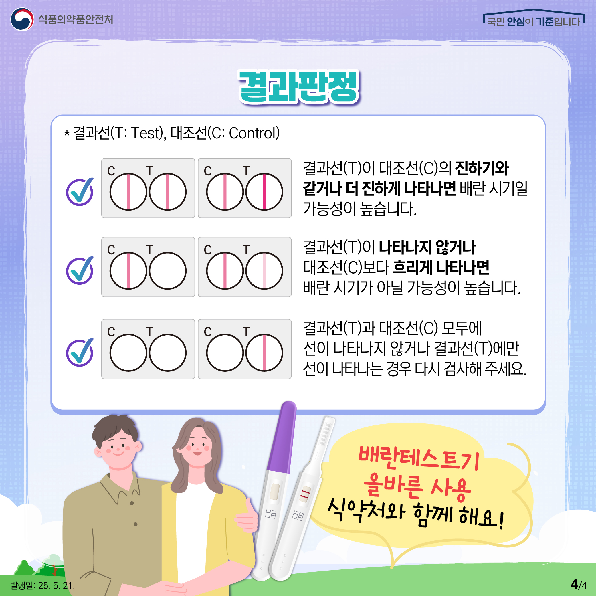 4.
식품의약품안전처
국민 안심이 기준입니다 

결과판정

* 결과선(T: test), 대조선(C: Control)

C T C T
결과선(T)이 대조선(C)의 진하기와
같거나 더 진하게 나타나면 배란 시기일
가능성이 높습니다.

C T C T
결과선(T)이 나타나지 않거나
대조선(C)보다 흐리게 나타나면
배란 시기가 아닐 가능성이 높습니다.

C T C T
결과선(T)과 대조선(C) 모두에
선이 나타나지 않거나 결과선(T)에만
선이 나타나는 경우 다시 검사해 주세요.

배란테스트기
올바른 사용
식약처와 함께 해요!

발행일: 25. 5. 21.
4/4

