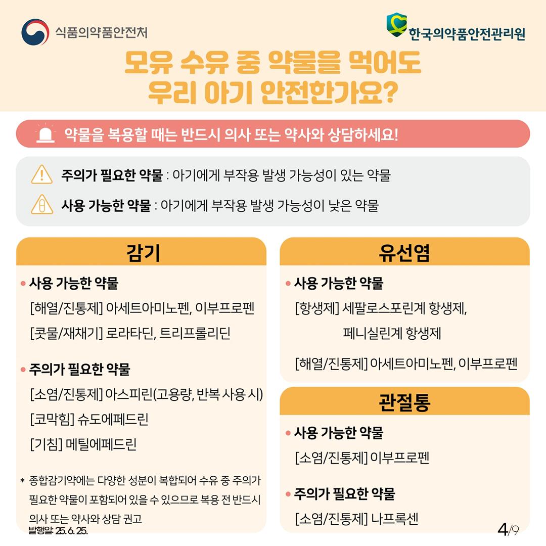 4.
식품의약품안전처
한국의약품안전관리원

모유 수유 중 약물을 먹어도
우리 아기 안전한가요?

약물을 복용할 때는 반드시 의사 또는 약사와 상담하세요!
주의가 필요한 약물 : 아기에게 부작용 발생 가능성이 있는 약물
사용 가능한 약물 : 아기에게 부작용 발생 가능성이 낮은 약물

감기

사용 가능한 약물
[해열/진통제] 아세트아미노펜, 이부프로펜
[콧물/재채기] 로라타딘, 트리프롤리딘

주의가 필요한 약물
[소염/진통제] 아스피린(고용량, 반복 사용 시)
[코막힘] 슈도에페드린
[기침] 메틸에페드린
* 종합감기약에는 다양한 성분이 복합되어 수유 중 주의가
필요한 약물이 포함되어 있을 수 있으므로 복용 전 반드시
의사 또는 약사와 상담 권고

유선염

사용 가능한 약물
[항생제] 세팔로스포린계 항생제,
페니실린계 항생제
[해열/진통제] 아세트아미노펜, 이부프로펜

관절통

사용 가능한 약물
[소염/진통제] 이부프로펜

주의가 필요한 약물
[소염/진통제] 나프록센

발행일: 25. 6. 25.
4/9
