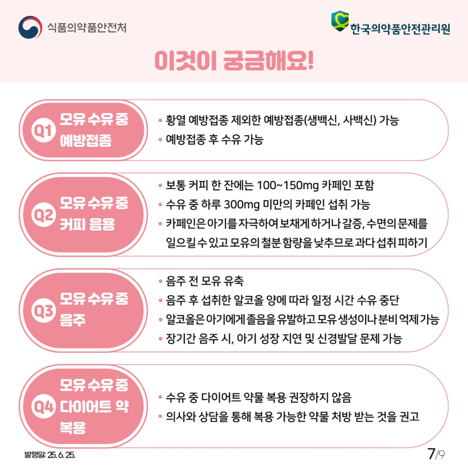 7.
식품의약품안전처
한국의약품안전관리원

이것이 궁금해요!

Q1 모유 수유 중 예방접종
황열 예방접종 제외한 예방접종(생백신, 사백신) 가능
예방접종 후 수유 가능

Q2 모유 수유 중 커피 음용
보통 커피 한 잔에는 100~150mg 카페인 포함
수유 중 하루 300mg 미만의 카페인 섭취 가능
카페인은 아기를 자극하여 보채게 하거나 갈증, 수면의 문제를
일으킬 수 있고 모유의 철분 함량을 낮추므로 과다 섭취 피하기

Q3 모유 수유 중 음주
음주 전 모유 유축
음주 후 섭취한 알코올 양에 따라 일정 시간 수유 중단
알코올은 아기에게 졸음을 유발하고 모유 생성이나 분비 억제 가능
장기간 음주 시, 아기 성장 지연 및 신경발달 문제 가능

Q4 모유 수유 중 다이어트 약 복용
수유 중 다이어트 약물 복용 권장하지 않음
의사와 상담을 통해 복용 가능한 약물 처방 받은 것을 권고

발행일: 25. 6. 25.
7/9
