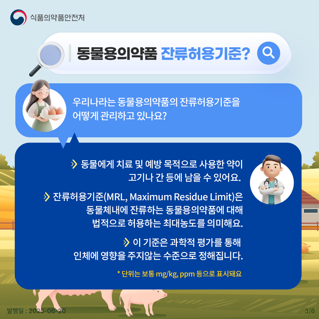 3.
식품의약품안전처

동물용의약품 잔류허용기준?

우리나라는 동물용의약품의 잔류허용기준을
어떻게 관리하고 있나요?

동물에게 치료 및 예방 목적으로 사용한 약이
고기나 간 등에 남을 수 있어요.

잔류허용기준(MRL, Maximum Residue Limit)은
동물체내에 잔류하는 동물용의약품에 대해
법적으로 허용하는 최대농도를 의미해요.

이 기준은 과학적 평가를 통해
인체에 영향을 주지않는 수준으로 정해집니다.

* 단위는 보통 mg/kg, ppm 등으로 표시돼요

발행일 : 2025-06-20
3/6
