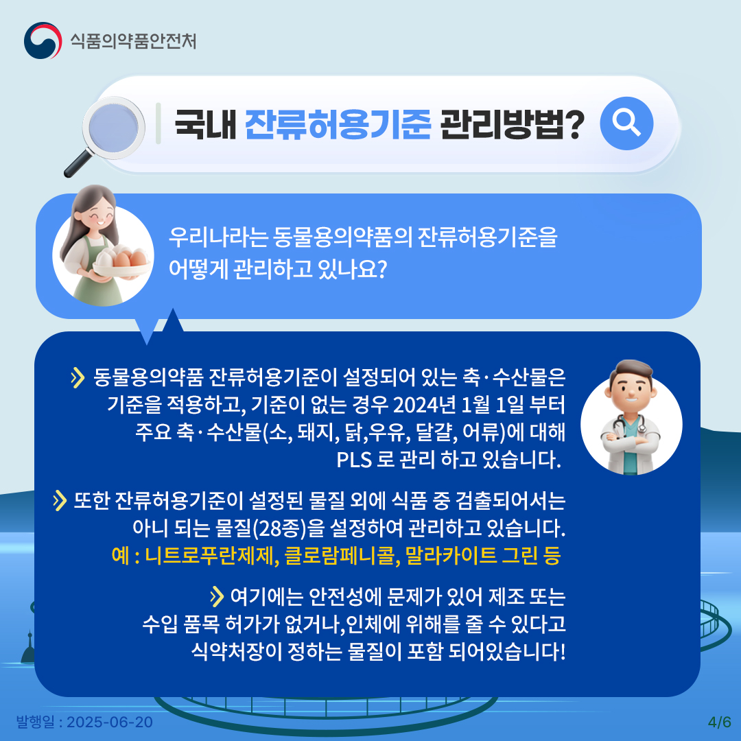 4.
식품의약품안전처

국내 잔류허용기준 관리방법?

우리나라는 동물용의약품의 잔류허용기준을
어떻게 관리하고 있나요?

동물용의약품 잔류허용기준이 설정되어 있는 축·수산물은
기준을 적용하고, 기준이 없는 경우 2024년 1월 1일 부터
주요 축·수산물(소, 돼지, 닭, 우유, 달걀, 어류)에 대해
PLS로 관리 하고 있습니다.

또한 잔류허용기준이 설정된 물질 외에 식품 중 검출되어서는
아니 되는 물질(28종)을 설정하여 관리하고 있습니다.
예 : 나트로푸란제제, 클로람페니콜, 말라카이트 그린 등

여기에는 안전성에 문제가 있어 제조 또는
수입 품목 허가가 없거나, 인체에 위해를 줄 수 있다고
식약처장이 정하는 물질이 포함 되어있습니다!

발행일 : 2025-06-20
4/6
