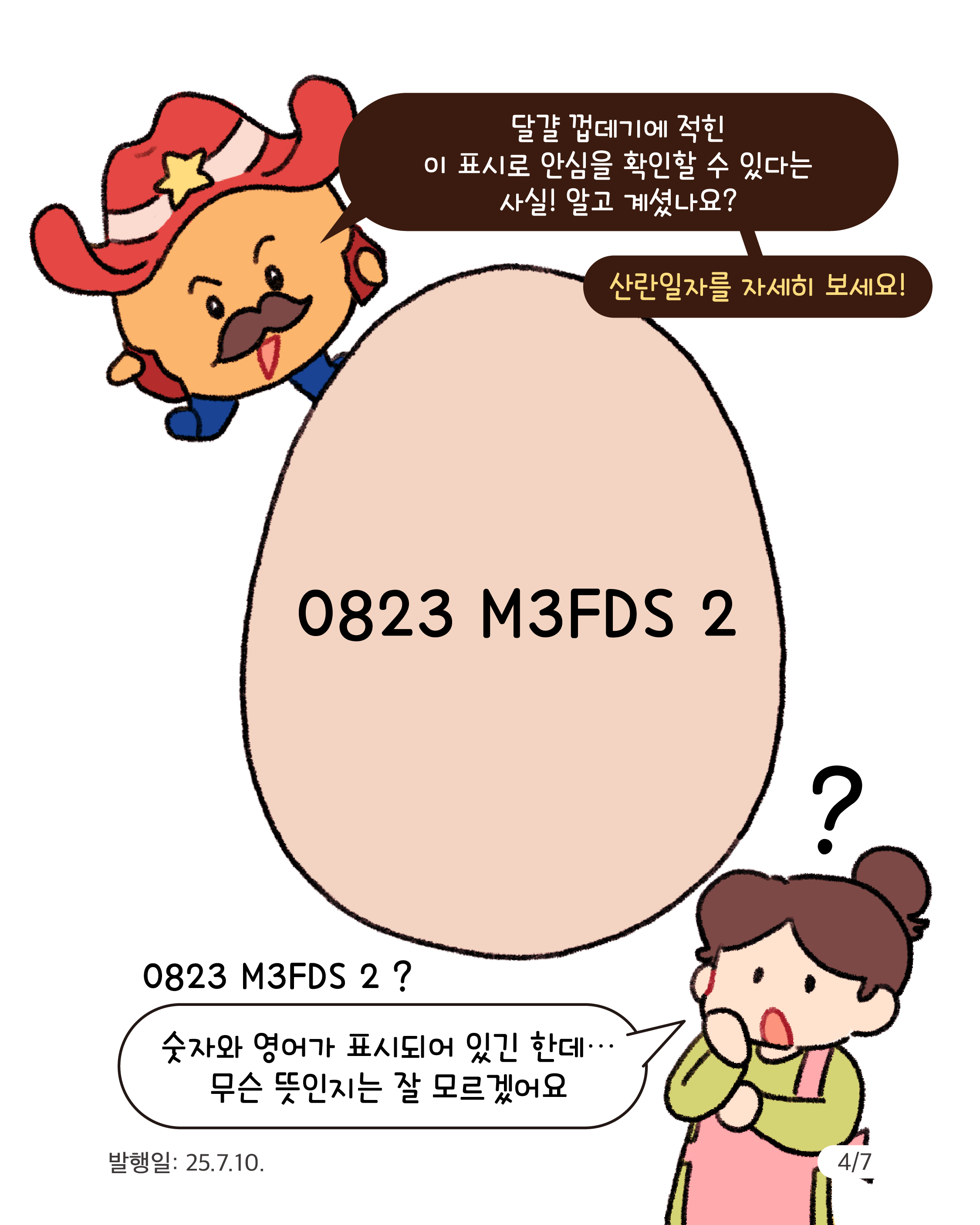 4.
달걀 껍데기에 적힌
이 표시로 안심을 확인할 수 있다는
사실! 알고 계셨나요?

산란일자를 자세히 보세요!

0823 M3FDS 2

?

0823 M3FDS 2 ?

숫자와 영어가 표시되어 있긴 한데...
무슨 뜻인지는 잘 모르겠어요

발행일: 25.7.10.
4/7
