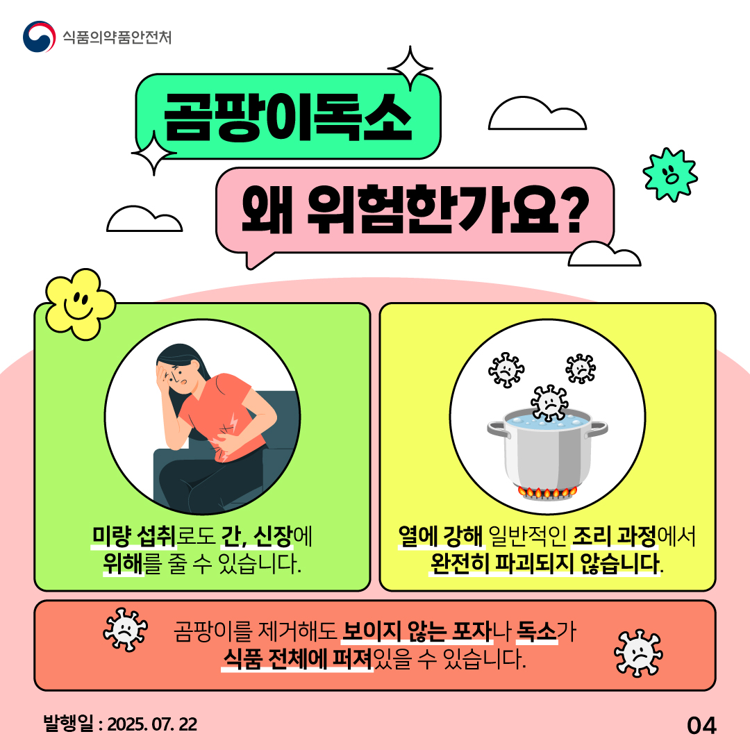 4.
식품의약품안전처

곰팡이독소
왜 위험한가요?

미량 섭취로도 간, 신장에
위해를 줄 수 있습니다.

열에 강해 일반적인 조리 과정에서
완전히 파괴되지 않습니다.

곰팡이를 제거해도 보이지 않는 포자나 독소가
식품 전체에 퍼져있을 수 있습니다.

발행일 : 2025.07.22
04
